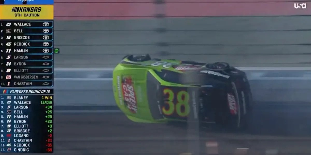 NASCAR: Zane Smith’s car flips over after it rides the wall in late-race crash at Kansas