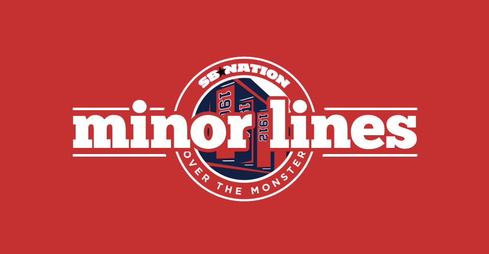 Minor Lines 9/18: A rough night in Worcester